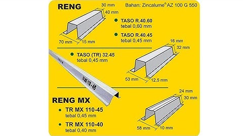 Reng baja ringan taso Omega Suspended Ceiling Furring Channel light keel roll forming machine
