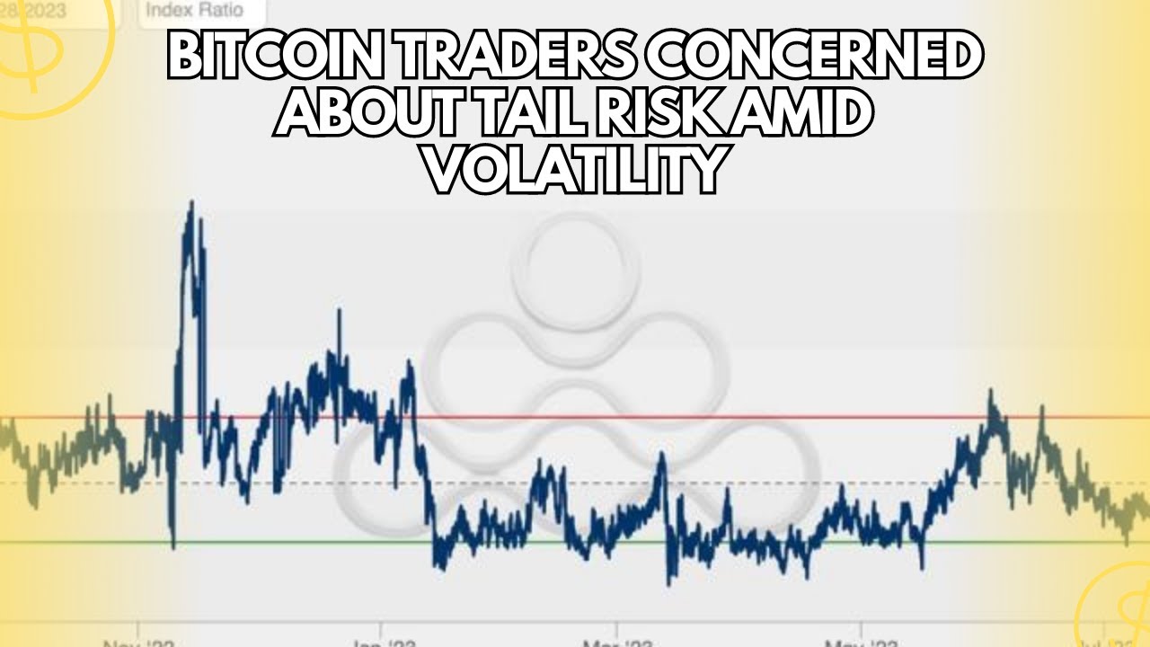Bitcoin Traders Concerned About Tail Risk Amid Volatility - YouTube