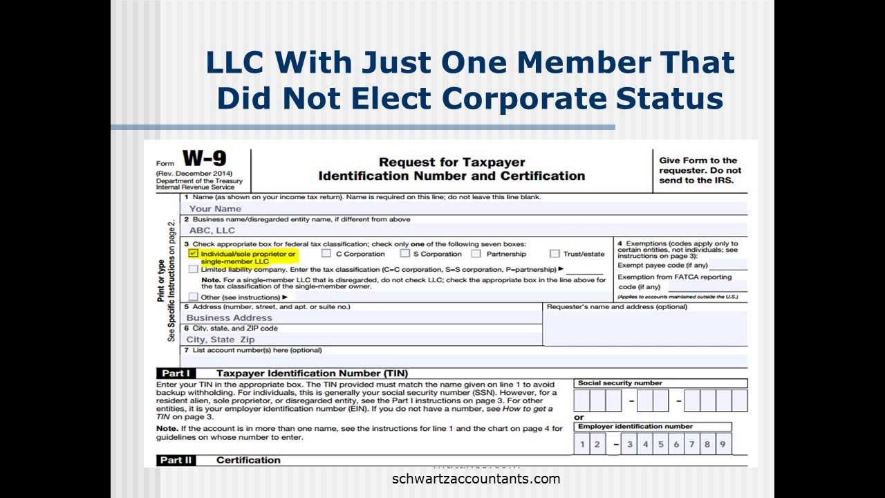 How To Fill Out A W9 For An Llc Partnership? The Mumpreneur Show