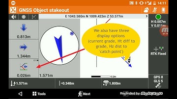 How to - X-PAD Ultimate - Stakeout Sideslope