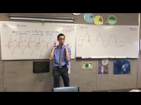 General Solution (2 of 3: Finding the General Solution for cosx)
