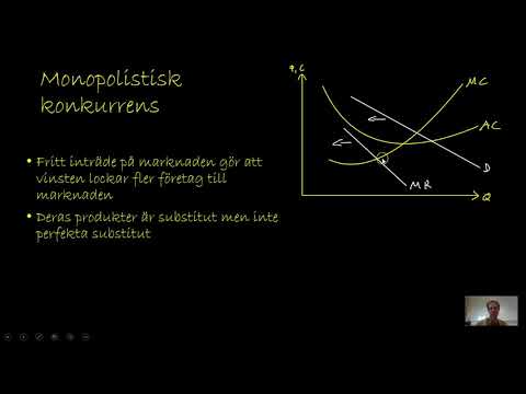 Video: Vad är konkurrensen på marknaden?