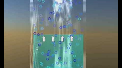 RGBM Tutorial - Gas Interaction Part 2