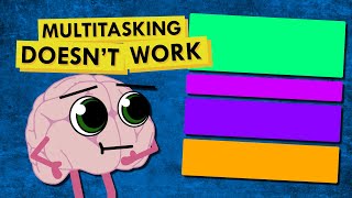 How to Get More Done (Feat. Monotasking)