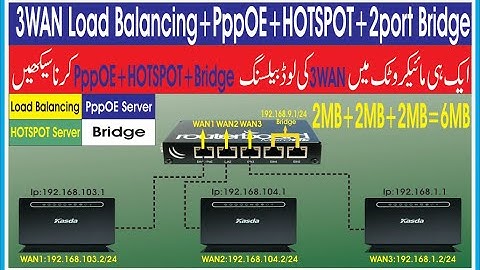 3WAN Load Balancing+PppOE+HOTSPOT+2port Bridge | 3 Wan load balancing Mikrotik Urdu/Hindi
