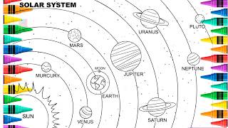 Solar System Coloring Page 🌍 How to Color Planets (So Satisfying!)