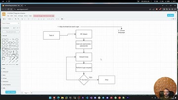 Ethical Hacker Explains How To Learn Coding For Cyber Security