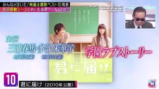 Komugi Haru M S Blog Komugi Haru M S Blog