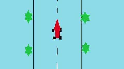 Racing car SIT102 - Introduction To Programming