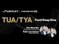 Simplify tuatya fund deep dive live