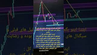 موقعیت خرید بورس؟ اوضاع بورس خوب شده؟ این تحلیل رو حتما ببینید ! 💥📈