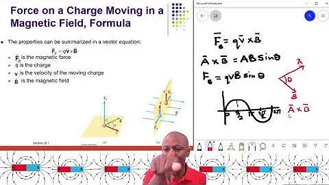 Chapter 29: Magnetic Fields (SV Motloung)