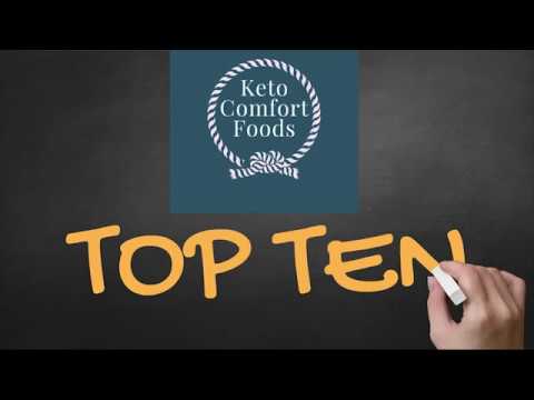 starting-a-low-carb/keto-diet:-top-ten-things-to-do