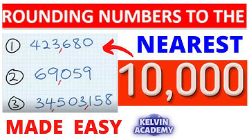 ROUNDING to NEAREST 10000 (TEN THOUSAND) SIMPLIFIED