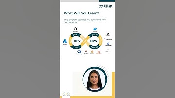 DevOps Engineer Program: Building Advanced Level Job-Ready Skills