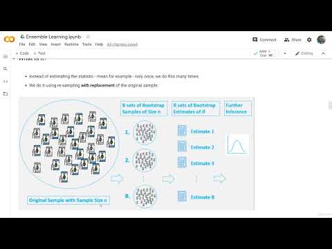 97. What is Bootstrap Sampling?