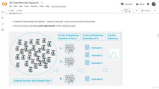 97. What is Bootstrap Sampling?