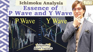 Ichimoku P Wave and Y Wave analysis. Also how to avoid fake breakout etc / 21 Apr 2021