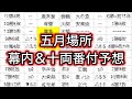 【大相撲】五月場所番付予想 幕内と十両