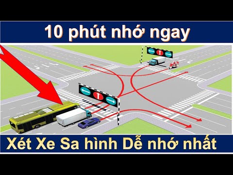 Video: Làm thế nào để vượt qua bài kiểm tra lái xe của bạn: 14 bước (có hình ảnh)