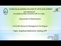 Graphical method for solving LPP by S.Rekha Assistant Professor of Maths #snsinstitutions