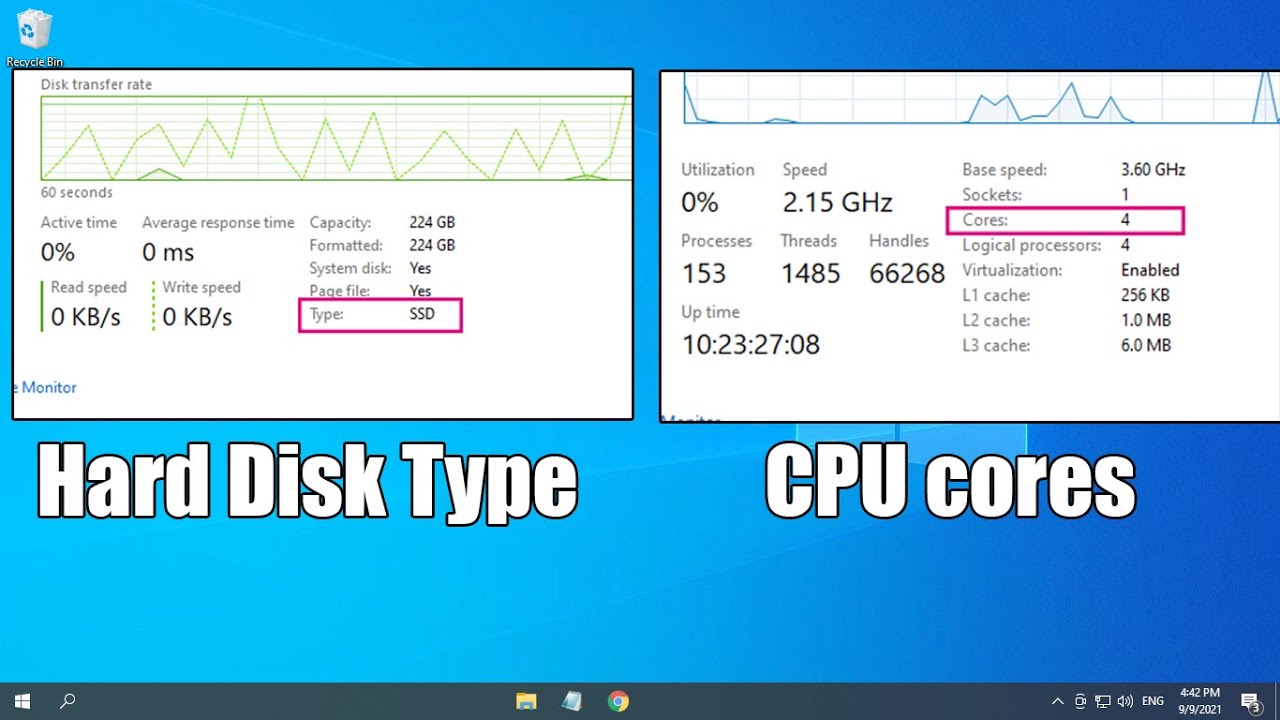 How you learn about your own computer