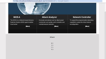 NICE: Network Intrusion Detection and Countermeasure-2013 PASS IEEE Projects