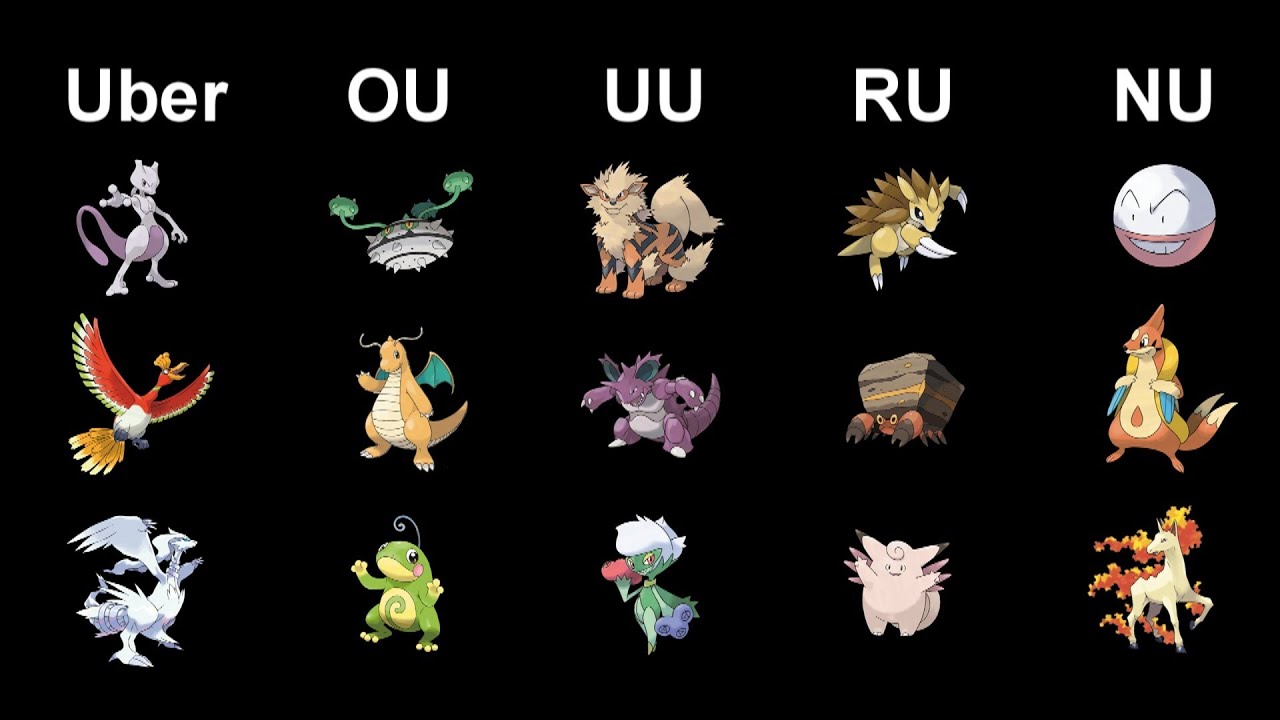 Best Nu Pokemon