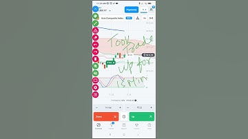 OlympTrade Live Signal For 15 Min