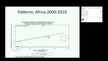 Professor Margaret McMillan part 2 - Sustaining employment growth