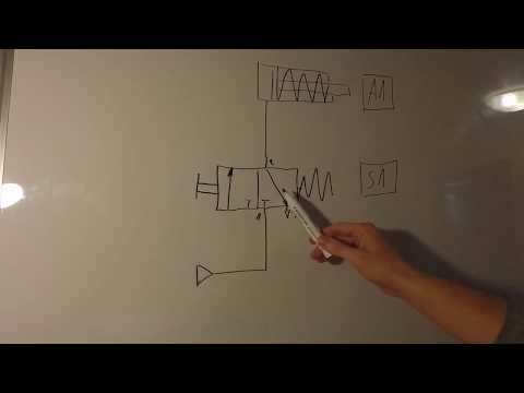 Video: Was ist eine pneumatische Armatur?