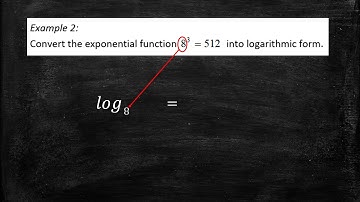 Converting Exponential Equations into Logarithmic Form   Slide 2