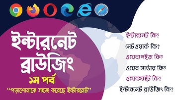 Internet Browsing Bangla Tutorial | Basic Internet | Best Browser | Browsing | ব্রাউজার | ব্রাউজিং