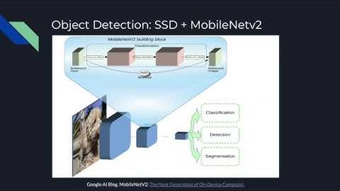 License Plate Detection and Recognition using Neural Networks