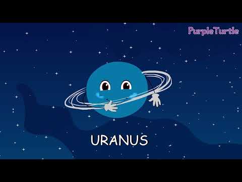 Planet Song | Fun Learning for Kids