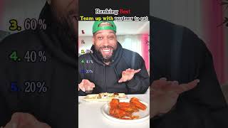Ranking Best: Couples Team Up To Devour Food Together 😋#worldcup2026#CoupleEating #FoodVlog