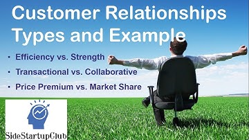 Customer Relationships Business Model Canvas - Using Startup Example - Part 3.1