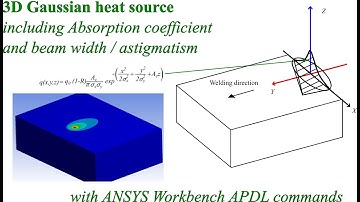 Gaussian Heat Source with Absorption Coefficient and Beamwidth / Astigmatism in ANSYS WB (Tutorial)