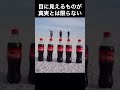 月曜日。仕事の人、休みの人それぞれ頑張りましょう #violin #music #remix #funny #soundtrack