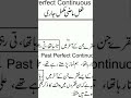 past perfect continuous tense #english #englishgrammar #education