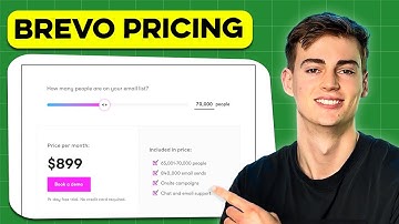 Unsure about Brevo pricing often? Let