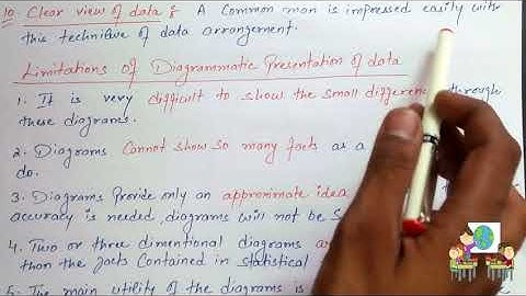 # 5 Presentation By Diagrams  | Most Important Question | Presentation of Data| By Free Ki Pathshala