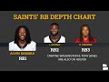 Saints Cut 5 Players To Get Down To 85-Man Roster, Ft. Prince Amukamara | New Orleans Saints News