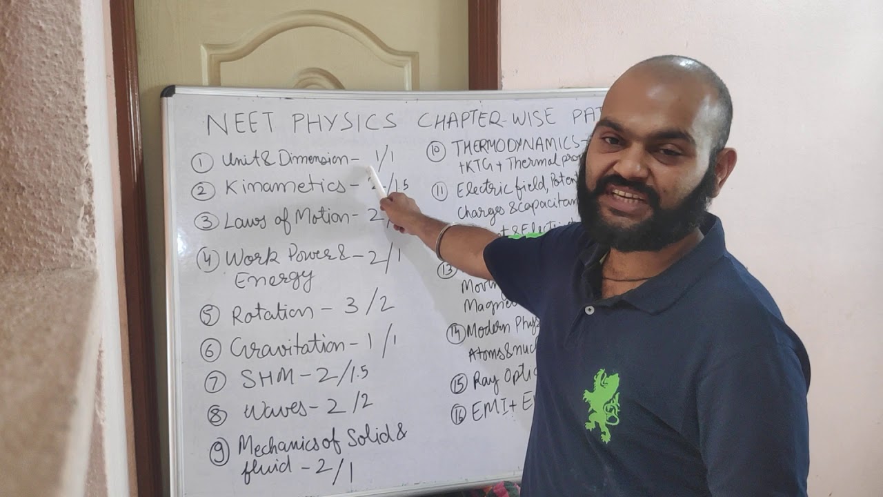 NEET 2020 Physics Crash Course - Tips & tricks to score 100+ in Physics