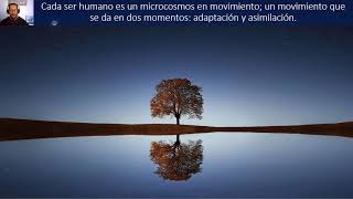 Capsula 2 -  herramientas para nuevos politicos - Linea de vida politica y poder Licdo. Sergio Yepez