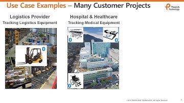 Asset Tracking with IndoorPlus+, leading RTLS and  IoT Solution from PEOPLE AND TECHNOLOGY