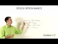 Option Basics and Fundamentals