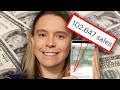 10 Methods To Earn Passive Income Online Daily (Using Simple Digital Downloads!)