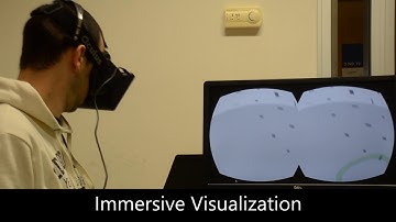 Evaluation of Immersive Visualisation Techniques for 3D Object Retrieval