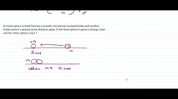 A metal sphere is held fixed on a smooth, horizontal insulated plate and another metal sphere is